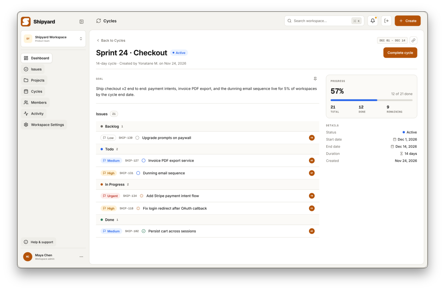 Cycle detail with goal and progress