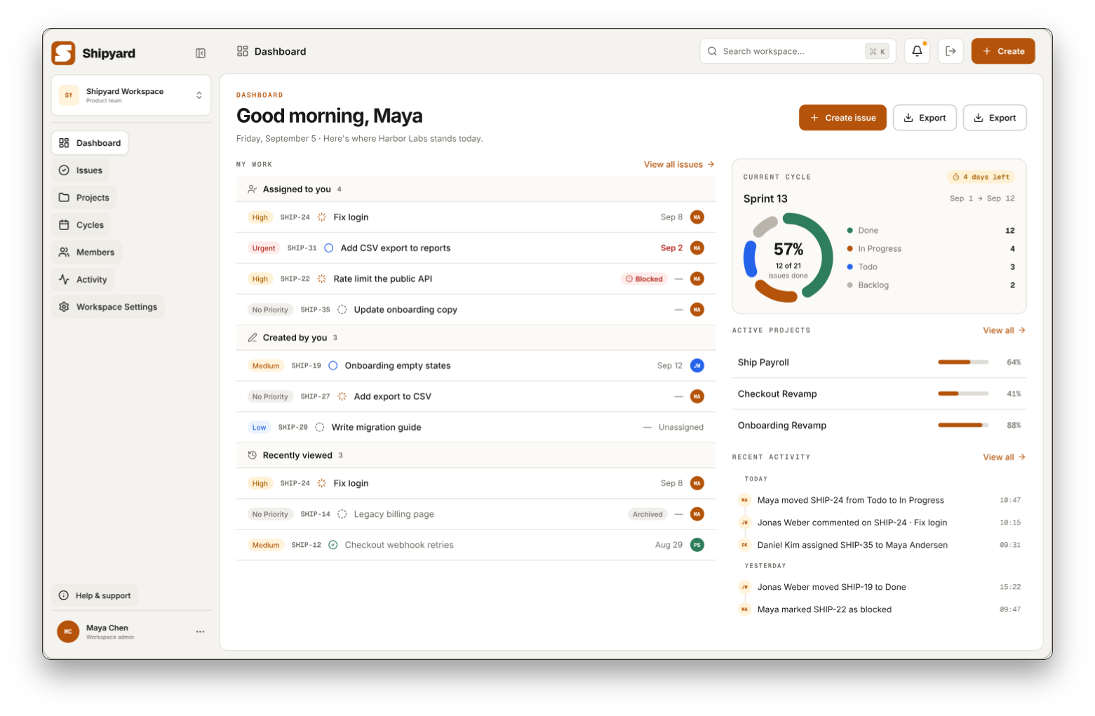 Shipyard dashboard