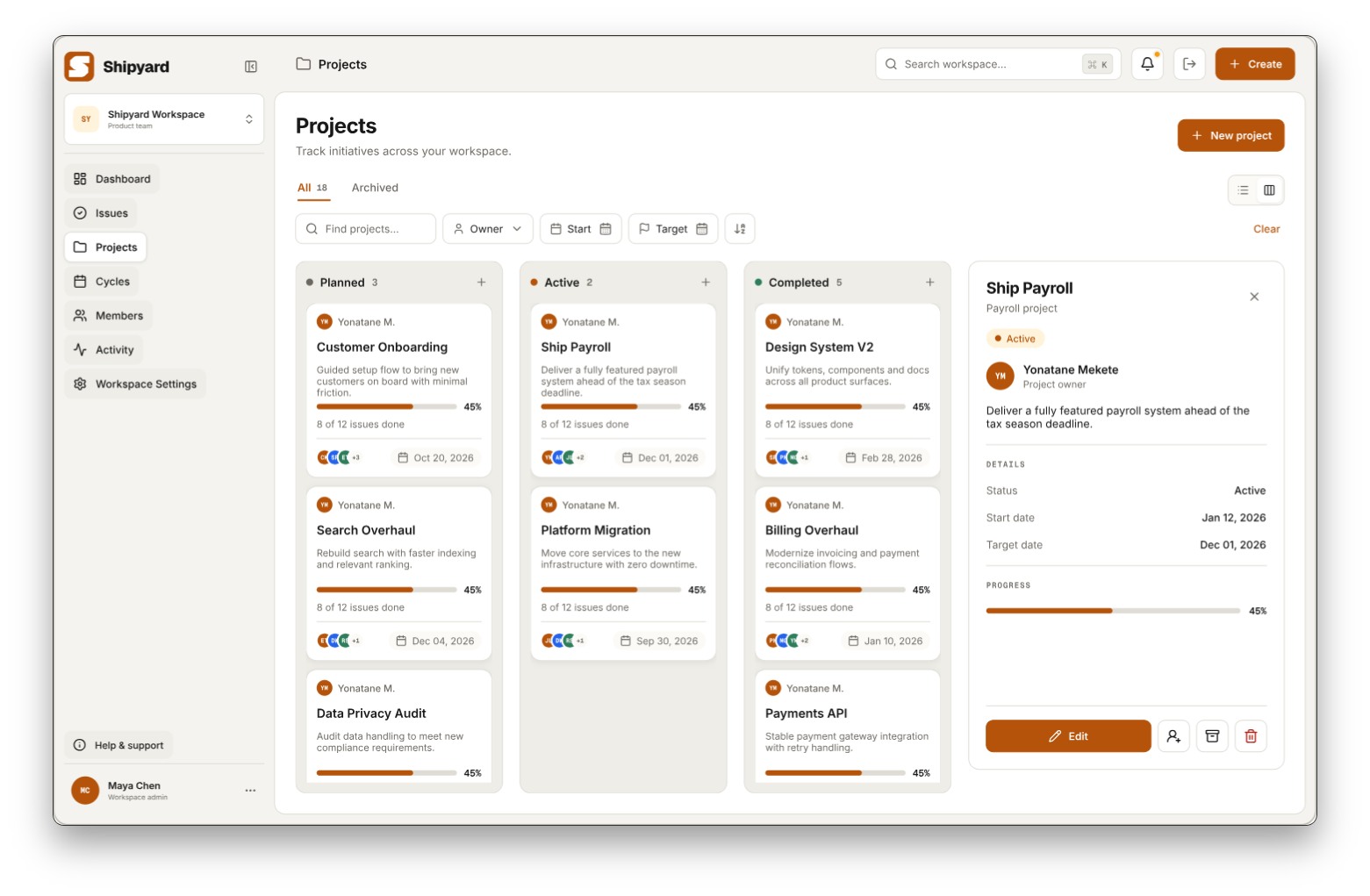 Projects with derived progress